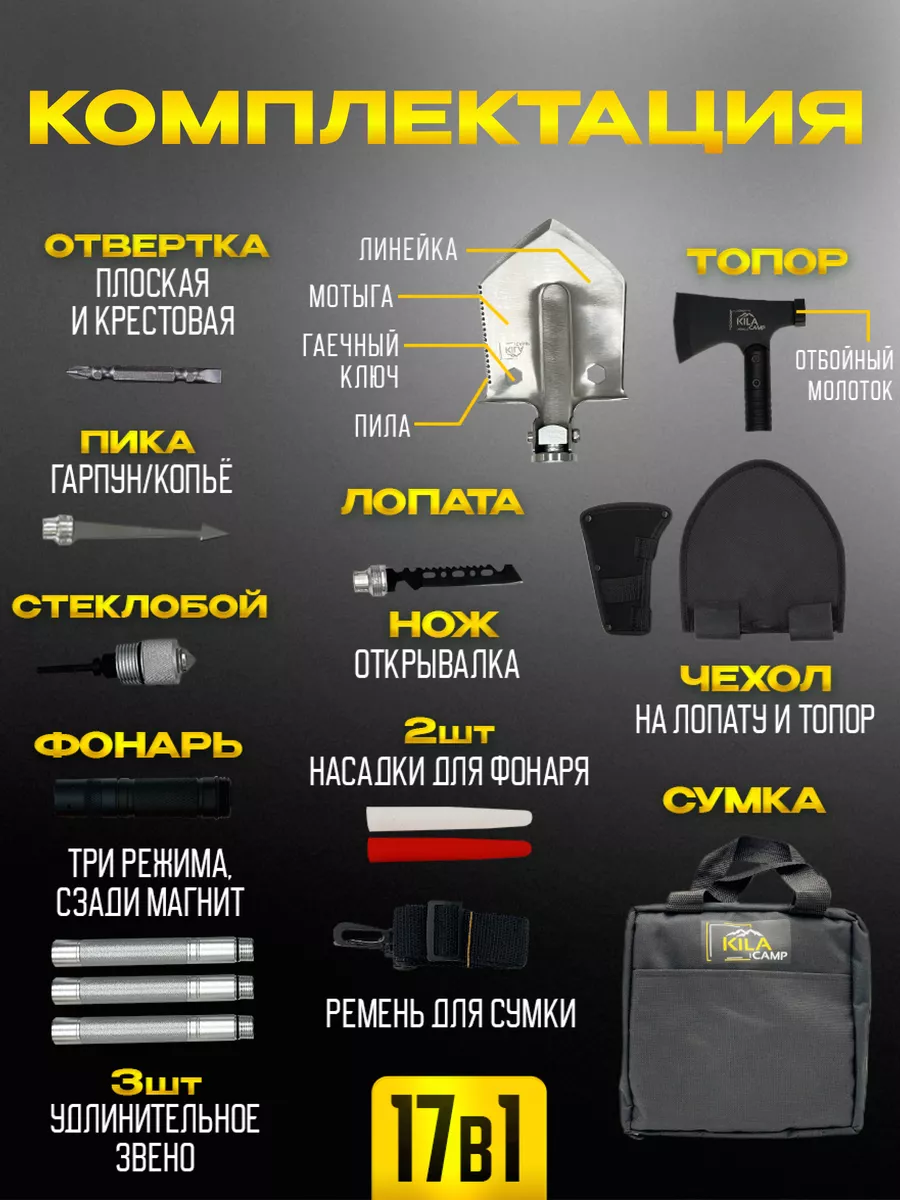 Набор в использовании