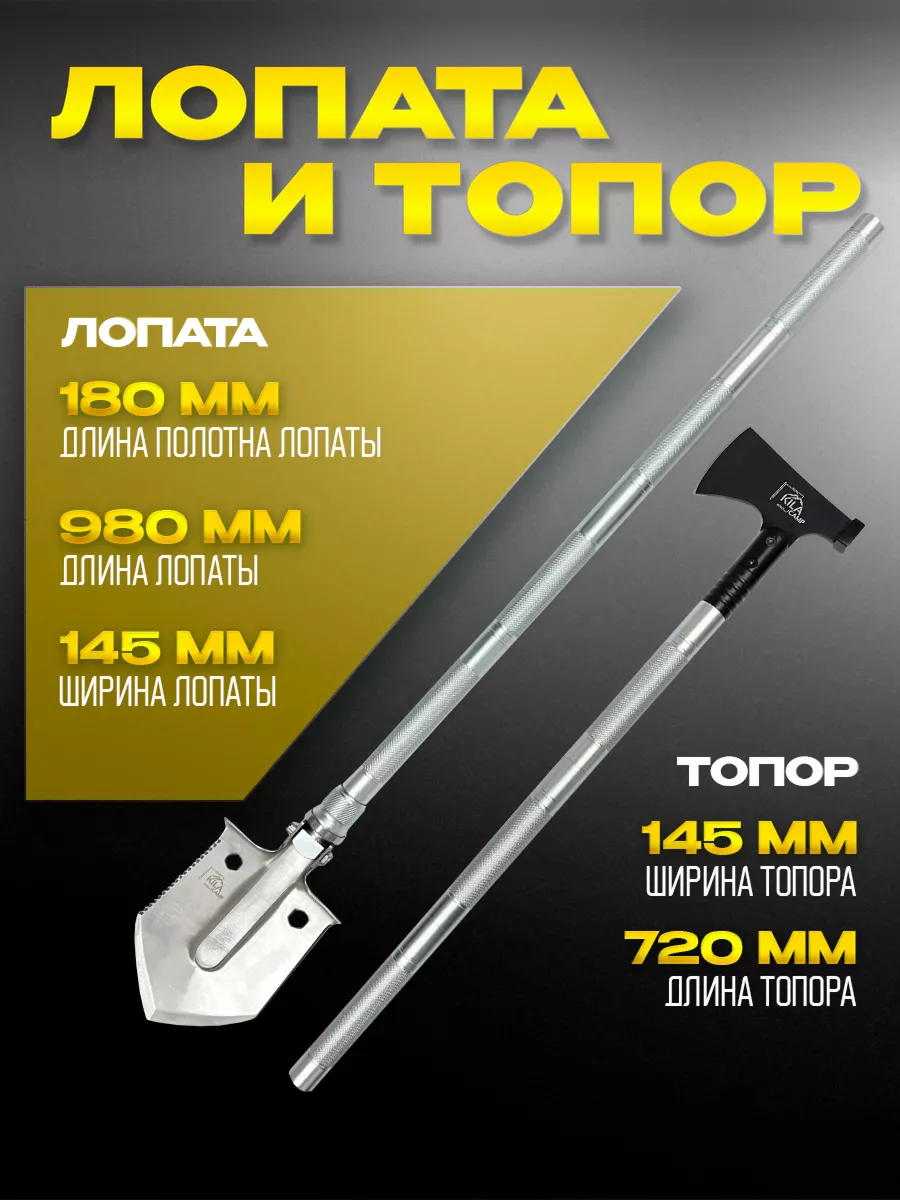 Комплектация набора